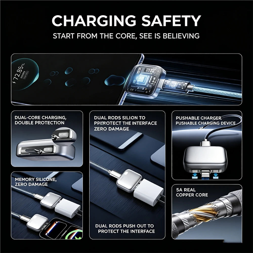 Carregador Inteligente USB-C 140W com Desligamento Automático | Proteção Inteligente Contra Sobrecarga