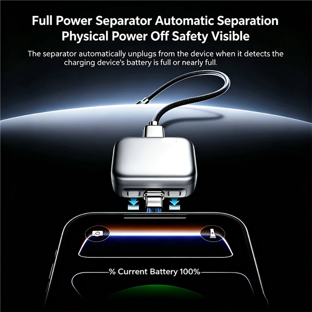 Carregador Inteligente USB-C 140W com Desligamento Automático | Proteção Inteligente Contra Sobrecarga