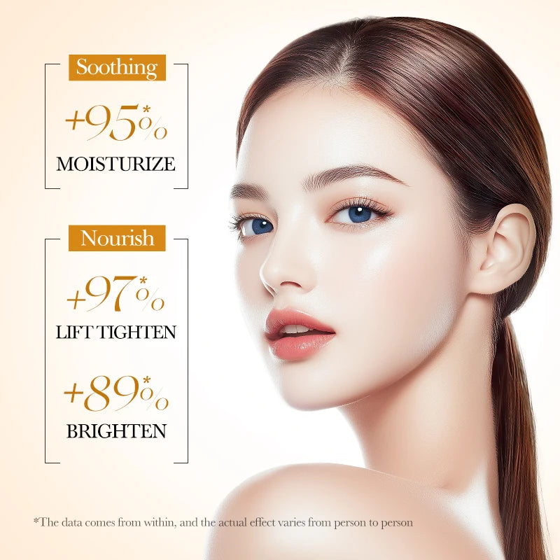 Kit Premium BIOAQUA Rice Whitening – Rotina Completa de Cuidados Faciais com Extrato de Arroz
